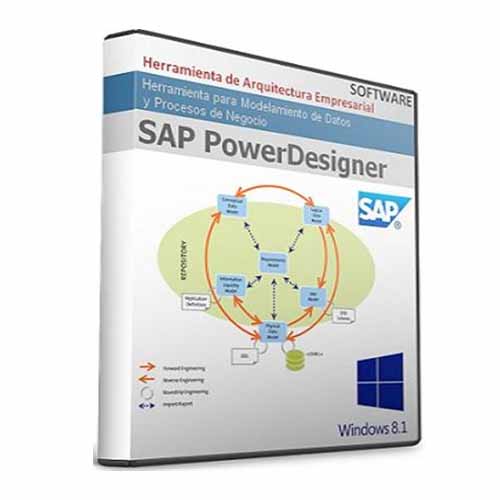 SAP POWERDESIGNER